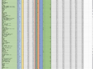 FGO需龙之逆鳞的从者需求一览表：探索龙之逆鳞在游戏中的关键角色与需求