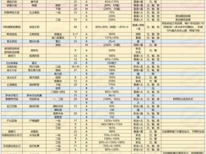 深入解析艾尔登法环左手战技键鼠操作：全攻略使用方法分享