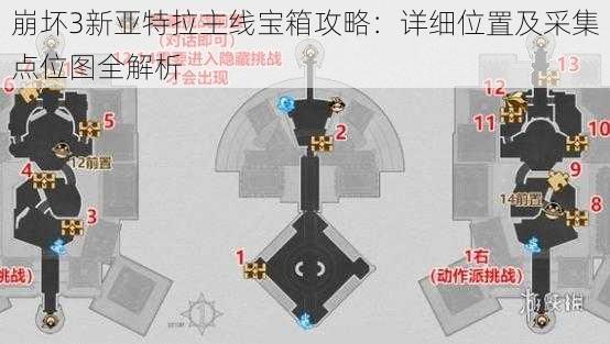 崩坏3新亚特拉主线宝箱攻略：详细位置及采集点位图全解析