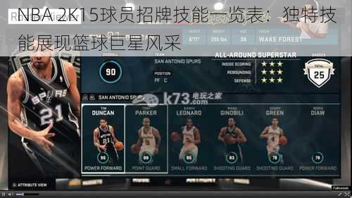 NBA 2K15球员招牌技能一览表：独特技能展现篮球巨星风采