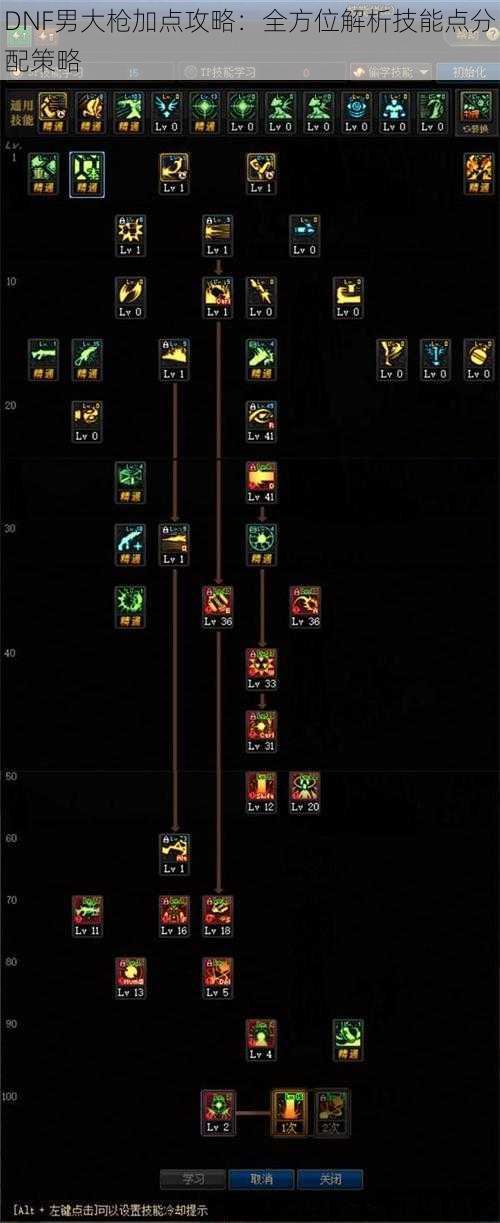 DNF男大枪加点攻略：全方位解析技能点分配策略