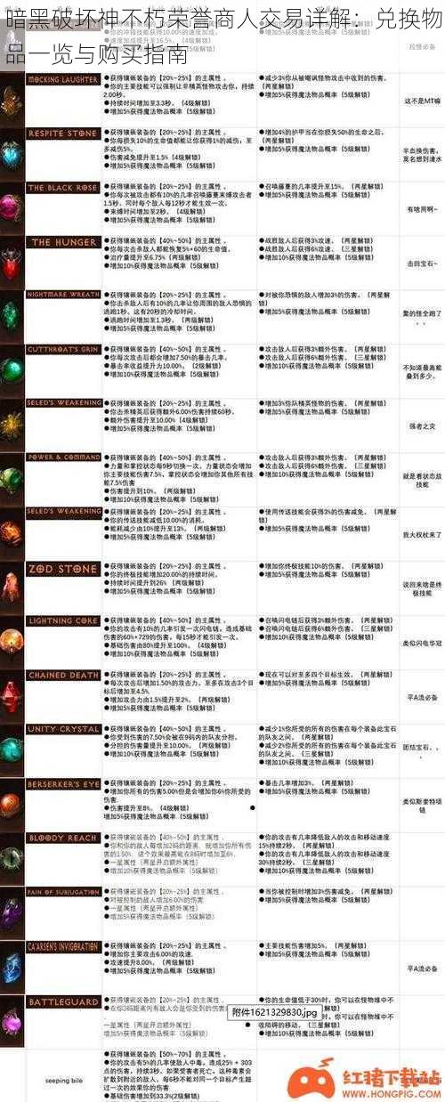 暗黑破坏神不朽荣誉商人交易详解：兑换物品一览与购买指南