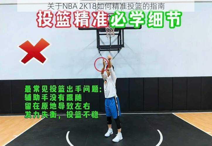 关于NBA 2K18如何精准投篮的指南