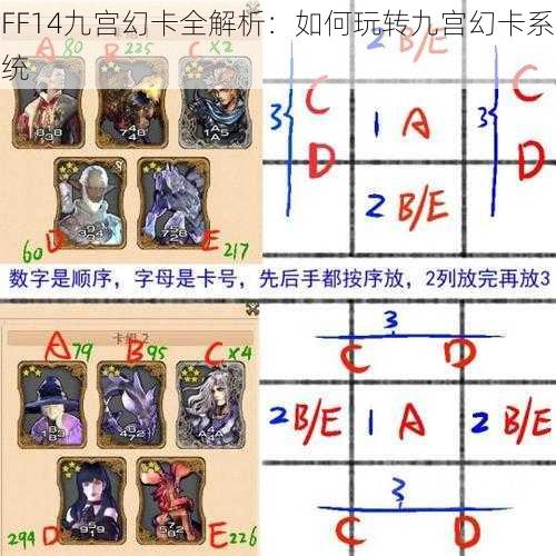 FF14九宫幻卡全解析：如何玩转九宫幻卡系统